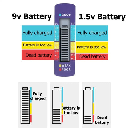 Digital Battery Tester Analyzer Meter LCD Display AA AAA Button Cell Load Analyzer Battery Detector Capacitance Diagnostic Tools